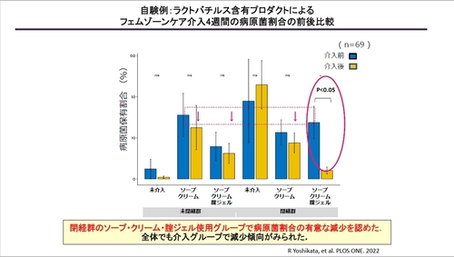 蜷牙ｽ｢蜈育函繧ｹ繝ｩ繧､繝・.jpg