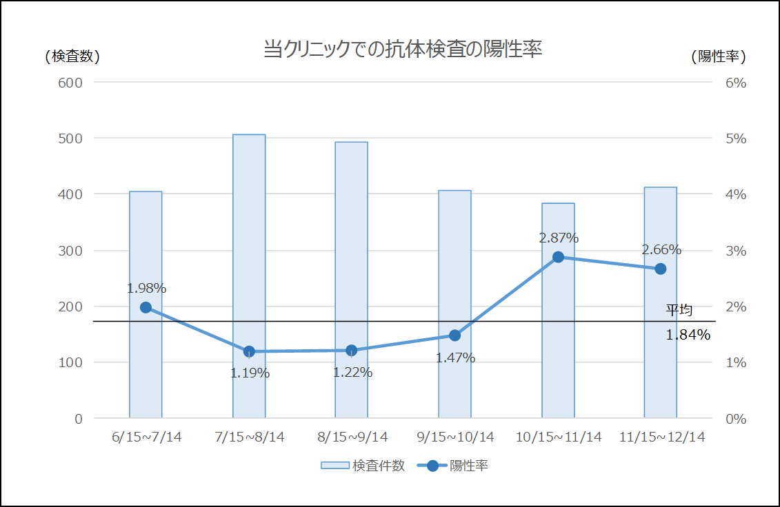 図１仮.png