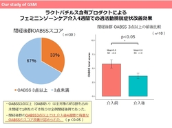 吉形先生研究発表_2.jpg