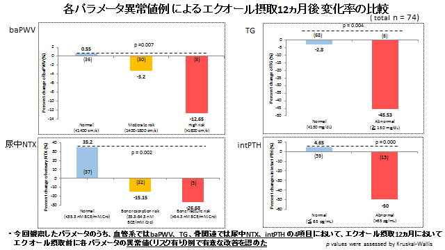 henkaritsu.png